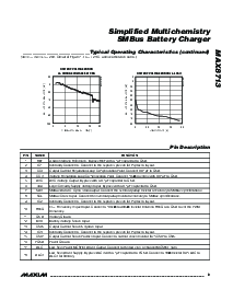 ͺ[name]Datasheet PDFļ9ҳ