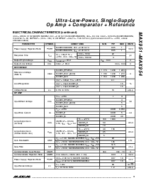 浏览型号MAX952ESA的Datasheet PDF文件第3页