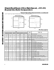 浏览型号MAX961ESA的Datasheet PDF文件第6页