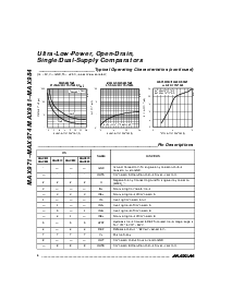 浏览型号MAX972CSA的Datasheet PDF文件第6页