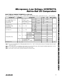 浏览型号MAX994ESD的Datasheet PDF文件第3页