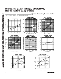 浏览型号MAX994ESD的Datasheet PDF文件第4页