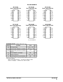 浏览型号MC14025UBD的Datasheet PDF文件第2页