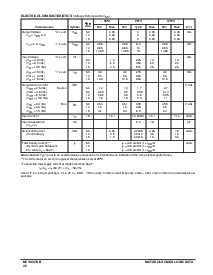 浏览型号MC14025UBD的Datasheet PDF文件第3页