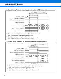 浏览型号MB90F497G的Datasheet PDF文件第16页