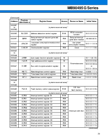 浏览型号MB90F497G的Datasheet PDF文件第23页