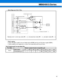 浏览型号MB90F497GPF的Datasheet PDF文件第35页