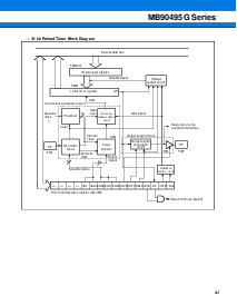 浏览型号MB90F497GPF的Datasheet PDF文件第43页