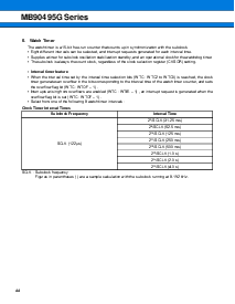 浏览型号MB90F497GPF的Datasheet PDF文件第44页