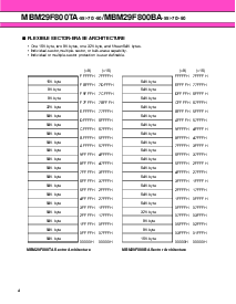 ͺ[name]Datasheet PDFļ4ҳ