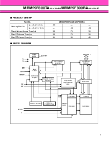 ͺ[name]Datasheet PDFļ5ҳ