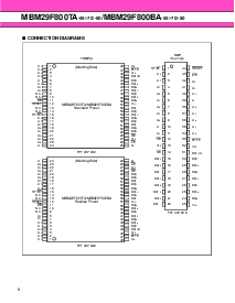 ͺ[name]Datasheet PDFļ6ҳ