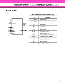 ͺ[name]Datasheet PDFļ7ҳ