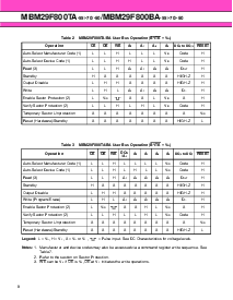 ͺ[name]Datasheet PDFļ8ҳ