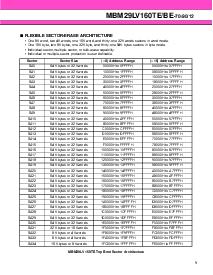 ͺ[name]Datasheet PDFļ9ҳ