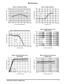 ͺ[name]Datasheet PDFļ7ҳ