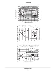 浏览型号MC33275ST-5.0T3的Datasheet PDF文件第8页