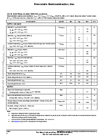 ͺ[name]Datasheet PDFļ6ҳ