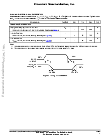 ͺ[name]Datasheet PDFļ7ҳ