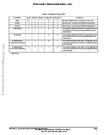 ͺ[name]Datasheet PDFļ9ҳ