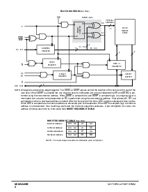 ͺ[name]Datasheet PDFļ2ҳ