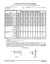 ͺ[name]Datasheet PDFļ5ҳ