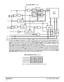 ͺ[name]Datasheet PDFļ2ҳ