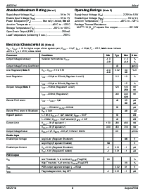 浏览型号MIC2214-2.5/1.8BML的Datasheet PDF文件第4页