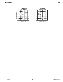 浏览型号MIC2548-2BMM的Datasheet PDF文件第7页