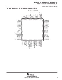 浏览型号MSP430F1481IPM的Datasheet PDF文件第3页