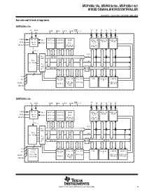 浏览型号MSP430F1481IPM的Datasheet PDF文件第5页