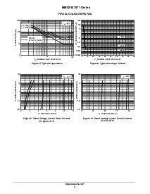 浏览型号MMSZ4699T1的Datasheet PDF文件第5页