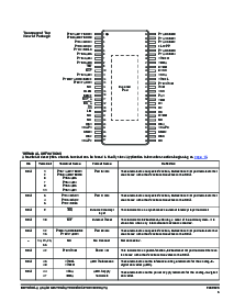 浏览型号MM908E625ACDWB/R2的Datasheet PDF文件第3页