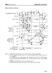 浏览型号MSM80C88A-10GS的Datasheet PDF文件第11页