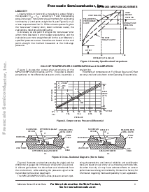 浏览型号MPX2053GP的Datasheet PDF文件第3页