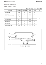 浏览型号MSM62X42B的Datasheet PDF文件第7页