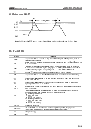 浏览型号MSM81C55-5GS的Datasheet PDF文件第9页