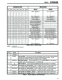 浏览型号MT8920BS的Datasheet PDF文件第7页