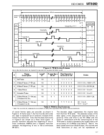 浏览型号MT8950的Datasheet PDF文件第5页