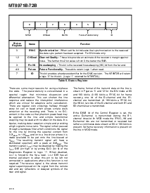 浏览型号MT8972B的Datasheet PDF文件第12页