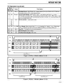浏览型号MT8972B的Datasheet PDF文件第3页