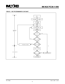 ͺ[name]Datasheet PDFļ5ҳ