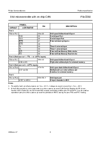 浏览型号P80C592FFA的Datasheet PDF文件第9页