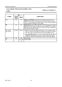 浏览型号P80CL31HFT的Datasheet PDF文件第10页