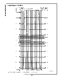 浏览型号PAL16L8AC的Datasheet PDF文件第13页