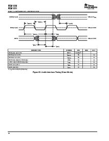 浏览型号PCM1771RGAR的Datasheet PDF文件第18页