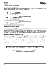 浏览型号PCM1771RGAR的Datasheet PDF文件第20页