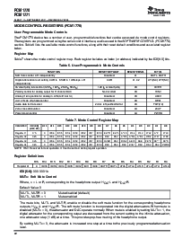 浏览型号PCM1771RGAR的Datasheet PDF文件第22页