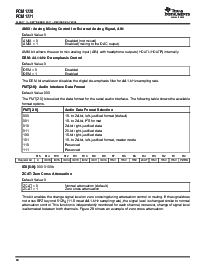 浏览型号PCM1771RGAR的Datasheet PDF文件第24页