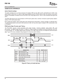 浏览型号PCM1796DBR的Datasheet PDF文件第16页